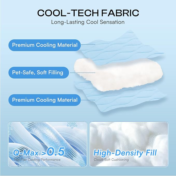 Luciphia Premium Cooling Dog Blanket Washable Q-MAX>0.5 Small Medium Large Pet Mat Puppy Cat Self-Cooling Soft Breathable Calming Throw for Sofa Crate Bed (Light Blue,29x40 inches)