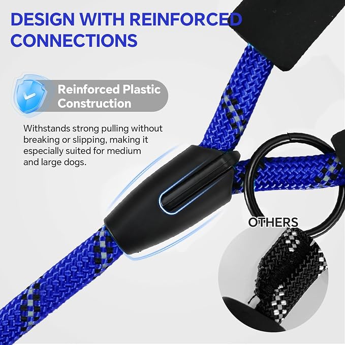 Heavy Duty Dog Leash - 4.9 FT for Large and Small Dogs - Strong Nylon, Comfortable Handle, Reflective Stitching - Ideal for Walking, Training, and Outdoor Activities, NavyBlue