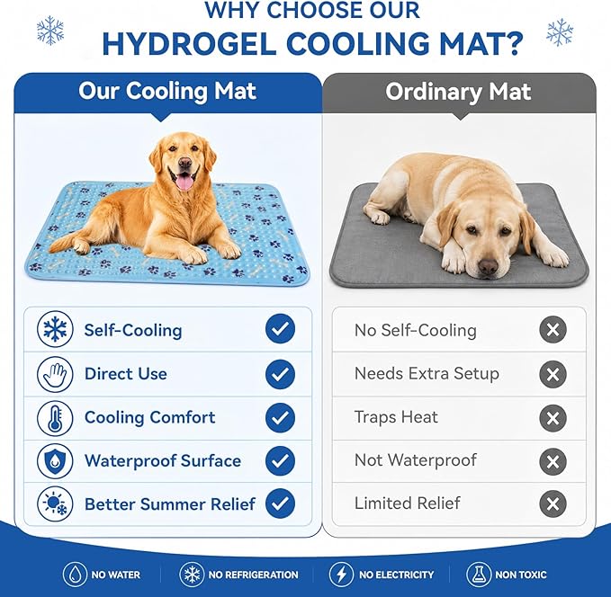 Cooling Mat for Dogs, Self Cooling Dog Bed with Patented Non-Toxic Gel, Durable Waterproof Cooling Pad for Small, Medium & Large Dogs and Cats, Indoor & Outdoor Pet Cooling Mat for Summer (Large)