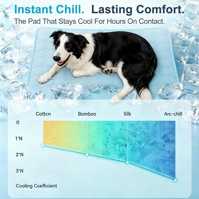 Dog Cooling Mat 39"x59" Q-Max>0.4, Absorbent & Pressure-Activated Self-Cooling, Non-Slip Scratch Resistant, Washable Cooling Mat for Dogs, Cooling Pad for Dog Bed Mats for Car Crate Patio Outdoor