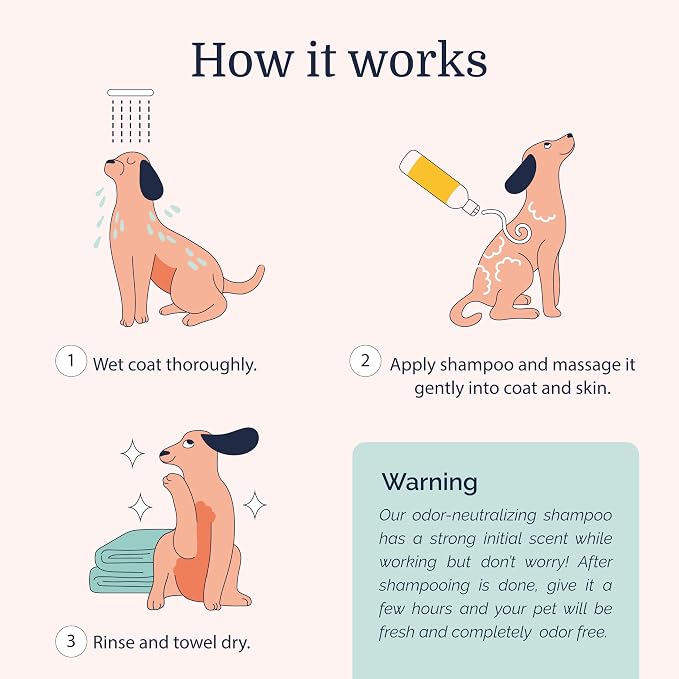 Hepper Deep Clean Pet Shampoo for Smelly Pets: Odor Control & Coat Care for All Breeds! Ideal for Short, Long, Double-Coated, and Smelly Pets