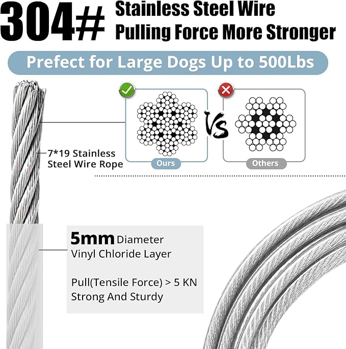 jenico Dog Tie Out Cable: 50 ft Dog Lead for Yard - Heavy Duty Chain Leash Outside for Small Large Dogs Up to 505 lbs - Outdoor Dog Runner Tether