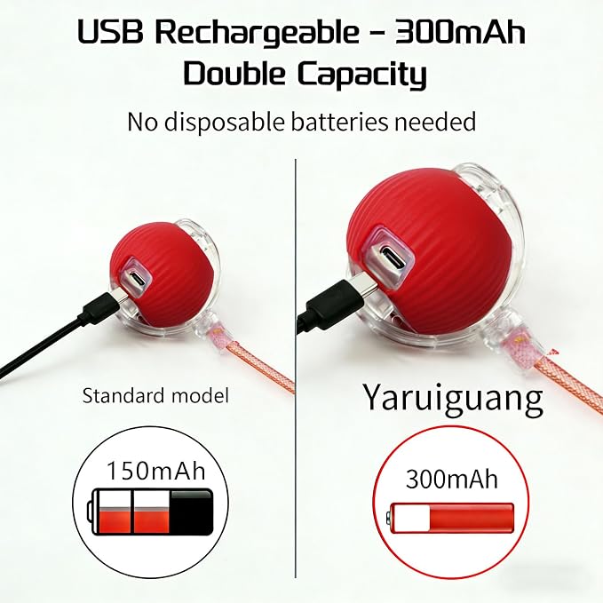 New Upgraded Interactive Cat Toy Ball – Smart Automatic Rolling Stimulating Chasing Teaser Ball for Bored Indoor Adult Cats and Dogs (Red)