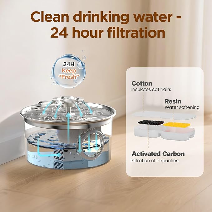 Pet Water Fountain Stainless Steel - Cat Fountain with 8 Filters & 8 Sponges - 88oz/2.6L Automatic Cat Watering Dispenser Bowl with Water Level Window - IHOUONE Quiet Fountains for Cats & Dogs Owners