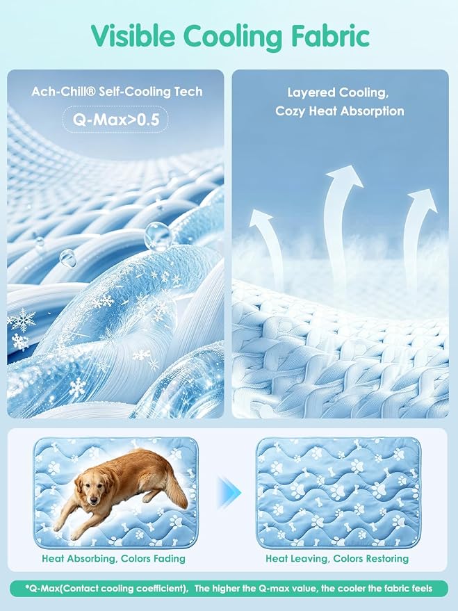 Fuufome 44" x 32" Dog Cooling Mat for Large Dogs, Color-Changing Arc-Chill Tech (Q-Max>0.5) Pet Cooling Mat, Waterproof & Machine Washable, Rapid Indoor Outdoor Dog Cooling Pad for Summer
