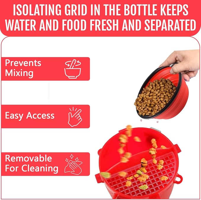 Dog Travel Water Bottle W/Collapsible Bowls - Portable 2 in 1 Leakproof Pet Water Bottle Food Container Ideal for Travel, Outdoor Portable Water Bowls for Walking, Camping & Hiking - (Red)