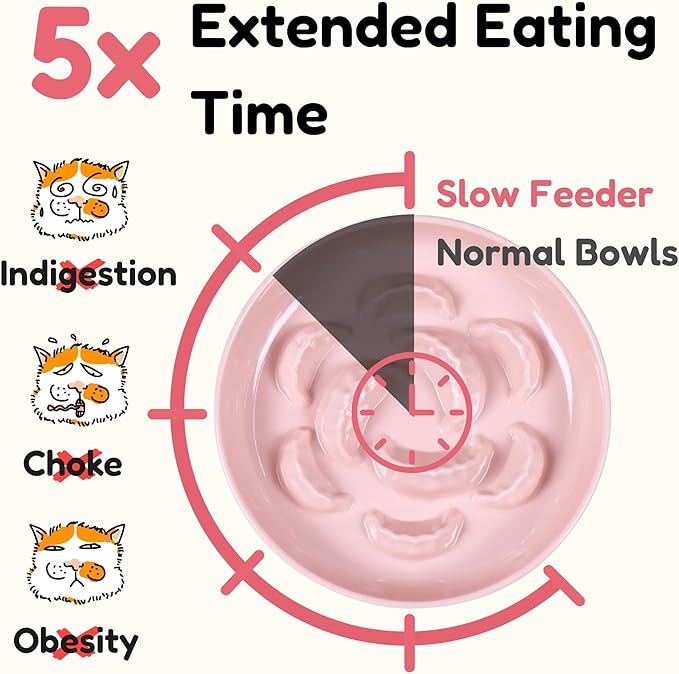 Unbreakable Slow Feeder Bowl - Melamine Puzzle Cat Bowl for Slow Eating - Cat Plates for Wet & Dry Food- Dishwasher Safe & Non Slip Design - (Pink, 1 Pack - 6.3" W*1.5H)