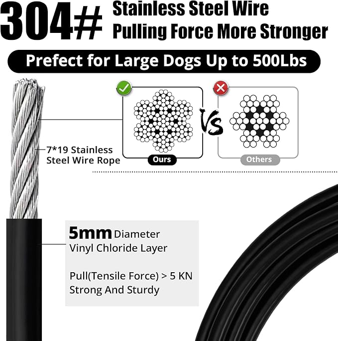 jenico Dog Tie Out Cable: 10ft Dog Lead for Yard - Heavy Duty Chain Leash Outside for Small Large Dogs Up to 500 lbs - Outdoor Runner Tether (Black)