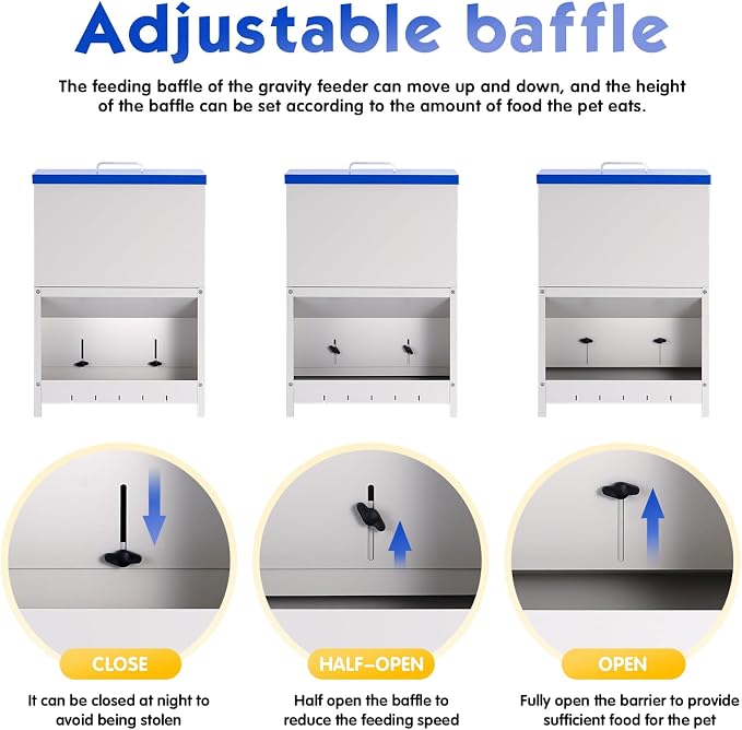Automatic Dog Feeder Large Breed, Outdoor Dog for Large Dogs, Large Capacity Automatic Gravity Dog Feeder Suitable for Small, Medium, and Large Dog Breeds (Blue)