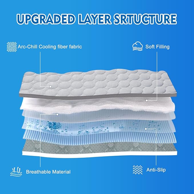 Dog Cooling Mat, Upgraded Arc-Chill Cooling Mat for Dogs Q-Max>0.4, Washable Dog Cooling Pad, Non-Slip Portable Cooling Pad for Dogs, Self-Cooling Bed for Small Medium Large Dogs Cats Indoor Outdoor