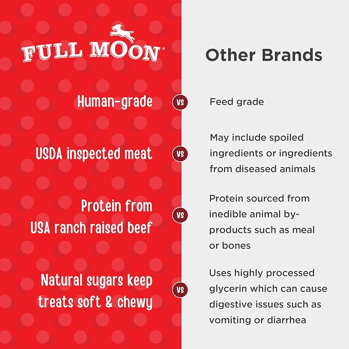 Full Moon Essential Beef Savory Bites 8.0 oz