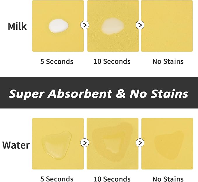 HotLive Dog Food Mat - Absorbent Cat Mat for Food and Water, No Stains Pet Feeding Bowl Mat, Easy to Clean Pet Placemats, Quick Dry Dog Water Dispenser Mat for Messy Drinkers | Yellow 12"x 19"