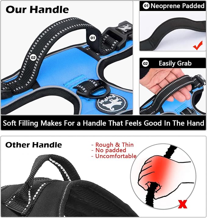PoyPet No Pull Dog Harness, No Choke Front Clip Dog Reflective Harness, Adjustable Soft Padded Pet Vest with Easy Control Handle for Small to Large Dogs(Blue,L)