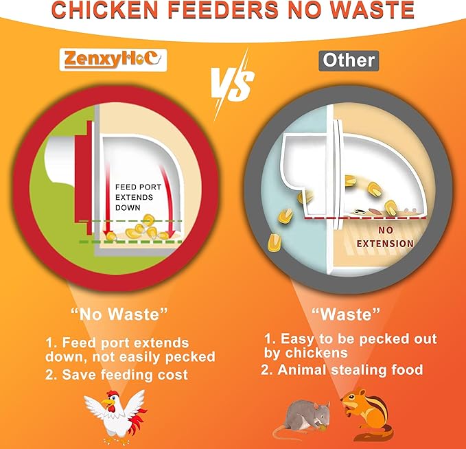 ZenxyHoC Chicken Feeders No Waste, DIY Automatic Poultry Feeder 6 Ports 1 Hole Saw with Covers Gravity Feed Kit for Buckets Barrels Bins Troughs