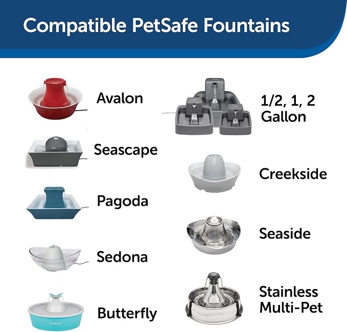 PetSafe Drinkwell Replacement Foam Filters - Compatible with PetSafe Ceramic and Stainless Steel Pet Fountains for Water Dispensers, (PAC00-13711), 2 Count (Pack of 12)