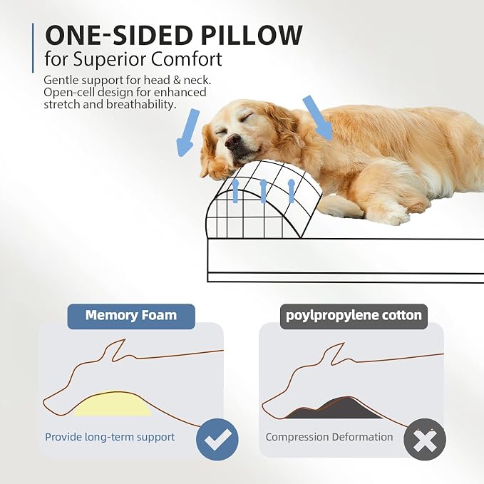 Sytopia 7" Thick Orthopedic Dog Beds for Extra Large Dogs, 35D Memory Foam Durable Canvas Pet Bed with Chew Proof Fabric Cover, Up to 150 Pounds, Waterproof Liner & Washable Cover Design, Green