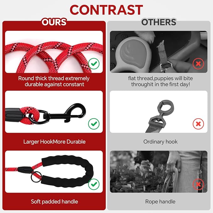 Heavy Duty Dog Leash - 4.9 FT for Large and Small Dogs - Strong Nylon, Comfortable Handle, Reflective Stitching - Ideal for Walking, Training, and Outdoor Activities, Red