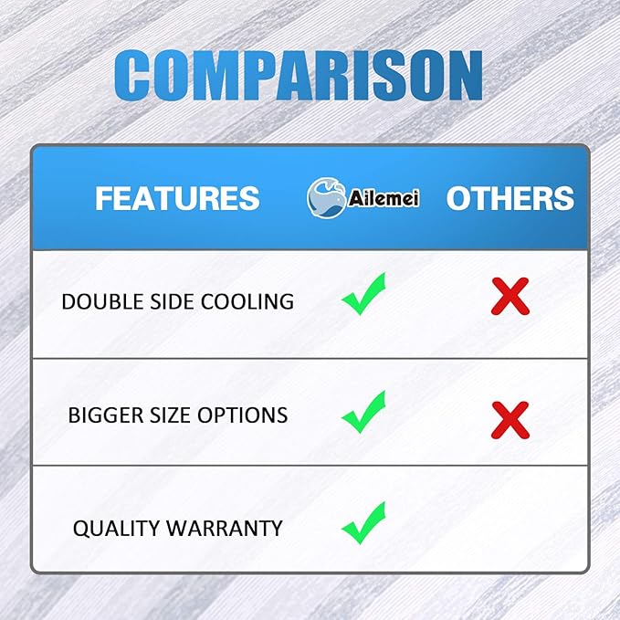 Ailemei Direct Cooling Blanket for Hot Sleepers,Double Sided Cold Effect,King Size Lightweight Breathable Summer Blankets for Bed,Transfer Heat to Keep Body Cool for Night Sweats,108"x90"