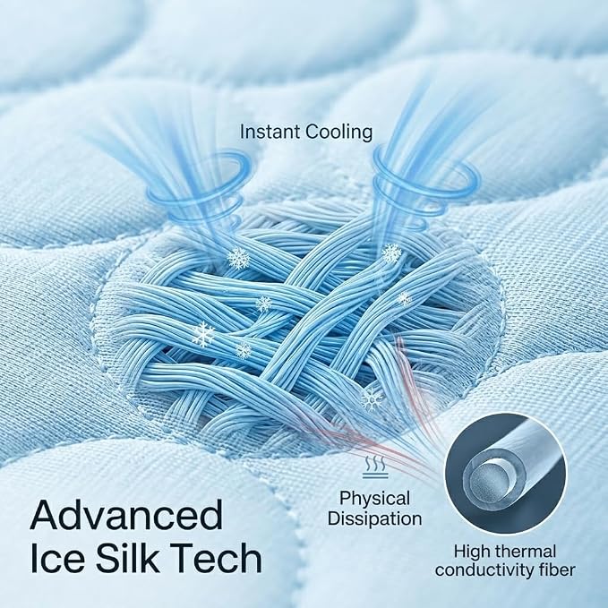 Dog Cooling Bed Summer Sleeping Cool Ice Silk Bed for Small, Medium, Large Dogs & Cats Breathable Washable Pet Beds with Non-Slip Bottom Blue (Blue Mat, Medium)