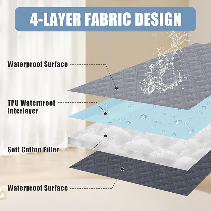 Smiry Waterproof Couch Covers for Dogs Washable, Reversible Pet Couch Covers for 3 Cushion Sofa Pet Friendly, Soft Sofa Furniture Protector for Dogs Cat Kids, Checkered (30"x60", Grey/Dark Grey)