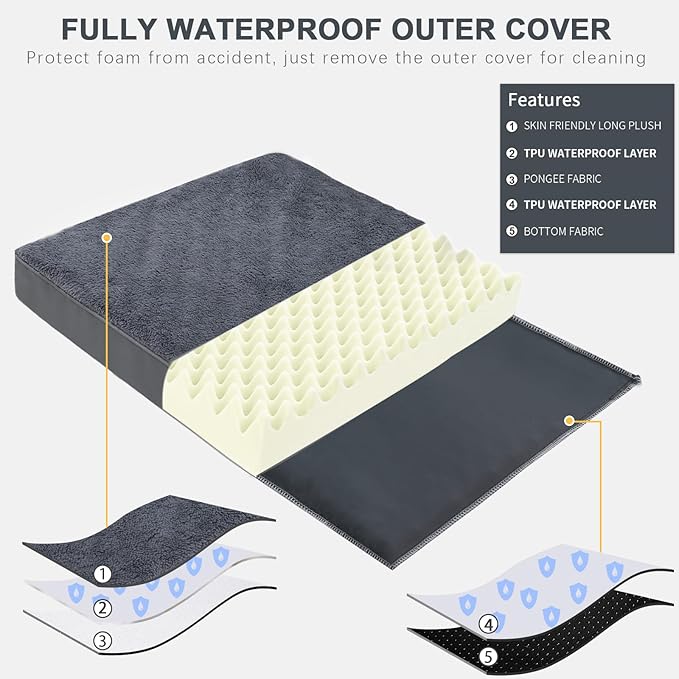 Waterproof Dog Bed Medium Size Dog Orthopedic Dog Beds for Crate with Removable Washable Cover Egg-Crate Foam Pet Pad Mat with Anti-Slip Bottom, 35x22 Inch, Grey