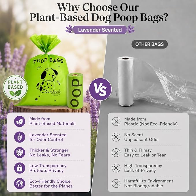 Dog Poop Bags with Dispenser, 120 Count Extra Thick Leak-Proof Waste Bags, Plant-Based Material, 13x9 Inch for Bags for Dogs Walking and Cat Litter