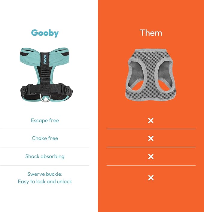 Gooby Comfort X One Dog Harness - Head-in Dog Harness for Small & Medium Sized Dogs - Escape-Free & Choke Free - Breathable Mesh, Shock Absorbing, Easy Snap & Swivel Buckles - Portland Green, Large