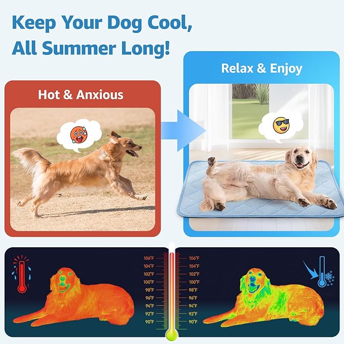 LOOBANI Dog Cooling Mat for Large Dogs - 40" x 28" Cooling Mat for Pet with Anti-Slip Bottom, Washable Q-MAX>0.5 Arc-Chill Pet Cool Mat for Dogs, Cats, Bed, Sofas, Crate, and Kennels
