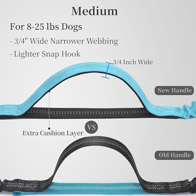 iYoShop Hands Free Dog Leash with Zipper Pouch, Dual Padded Handles and Durable Bungee for Walking, Jogging and Running Your Dog (Medium, 8-25 lbs, Blue)
