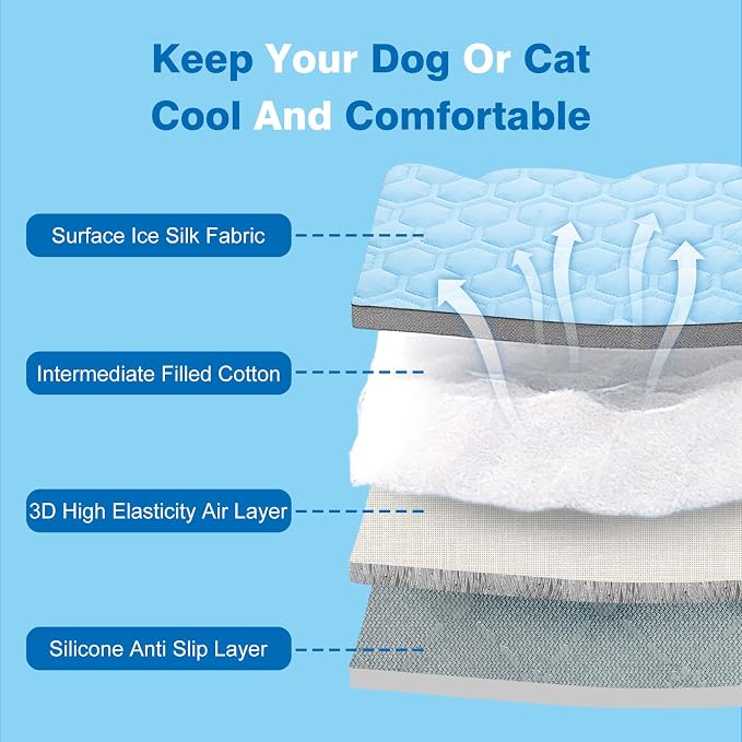Dog Cooling Mat, Q-Max>0.5 Ice Silk Cooling Pad for Dogs Non-Slip & Foldable, No Electricity or Water Required - Portable Pet Mat for Crate, Car, Travel,Sofa,Floor (3 Sizes)
