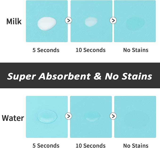 HotLive Dog Food Mat - Absorbent Cat Mat for Food and Water, No Stains Pet Feeding Bowl Mat, Easy to Clean Pet Placemats, Quick Dry Dog Water Dispenser Mat for Messy Drinkers | Teal 16"x 24"