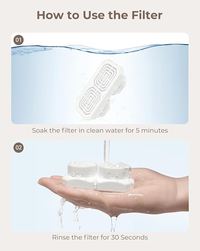 Neareal Official 6-Pack Replacement Filters and Pre-Filter Sponges for 108 oz / 3.2 L Stainless Steel Cat Water Fountain