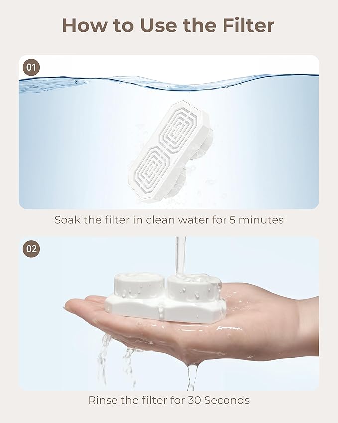 Neareal Official 12-Pack Replacement Filters and Pre-Filter Sponges for 108 oz / 3.2 L Stainless Steel Cat Water Fountain