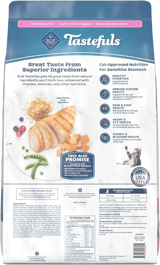 Blue Buffalo Tastefuls Chicken & Brown Rice Recipe Sensitive Stomach Adult Dry Cat Food, Real Chicken First, Deliciously Healthy Natural Cat Food, Natural Ingredients, Supports Digestion, 15-lb Bag