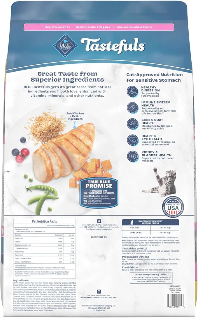Blue Buffalo Tastefuls Natural Dry Food for Adult Indoor Cats, Chicken & Brown Rice Recipe, 22-lb. Bag