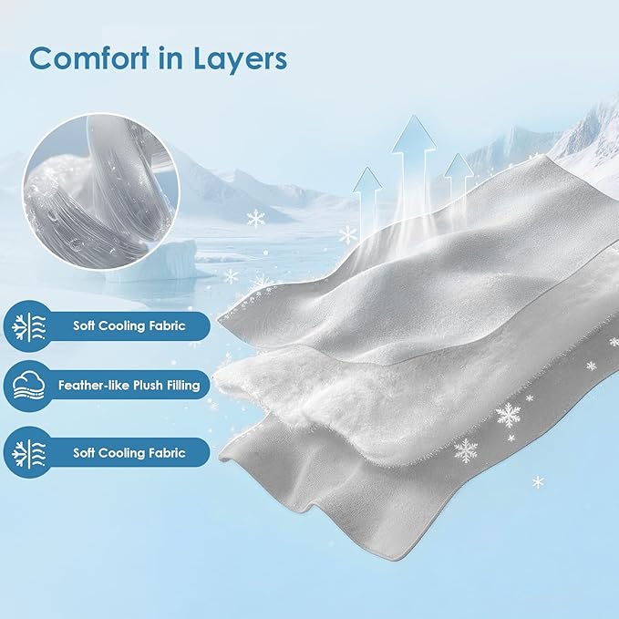 EHEYCIGA Premium Cooling Blankets for Dogs - Q-MAX>0.53, Dog Cooling Blanket for Large Dogs Summer, Soft Dog Cooling Mat for Hot Weather, Washable Cat Pet Cooling Blanket, Light Grey, 50x60