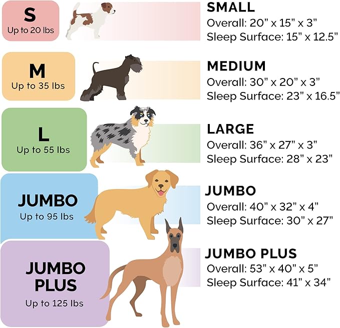 Furhaven Memory Foam Dog Bed for Large Dogs w/ Removable Bolsters & Washable Cover, For Dogs Up to 125 lbs - Plush & Suede Sofa - Deep Pool, Jumbo Plus/XXL