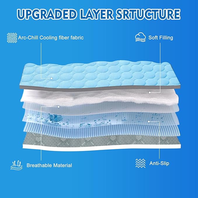 Dog Cooling Mat, Upgraded Arc-Chill Cooling Mat for Dogs Q-Max>0.4, Washable Dog Cooling Pad, Non-Slip Portable Cooling Pad for Dogs, Self-Cooling Bed for Small Medium Large Dogs Cats Indoor Outdoor