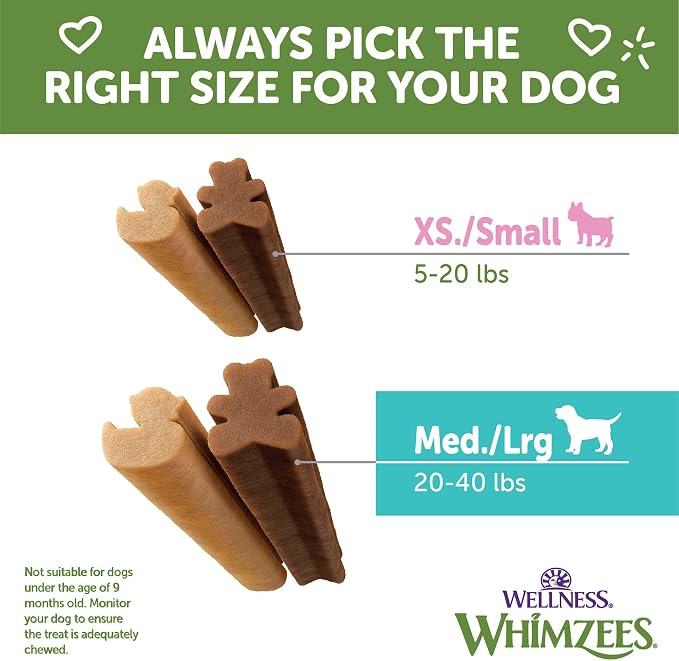 Wellness WHIMZEES Puppy Natural Dog Dental Treat, Chews, Freshens Breath, Medium/Large Size, 7.9 oz Bag, 14 Count