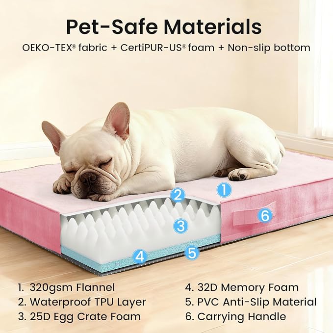 OhGeni Orthopedic Waterproof Dog Bed for Medium Dogs, Machine-Washable Removable Cover in Easy-Clean Fabric, Reversible Memory Foam & Easy-Carry Handle, Suitable for Crate, 30 inch (Pink)
