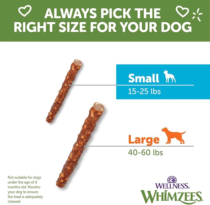 Whimzees Wellness Veggie Sausage Natural Dog Dental Treat, Chews, Freshens Breath, Small Size, 14.81 oz Bag, 28 Count