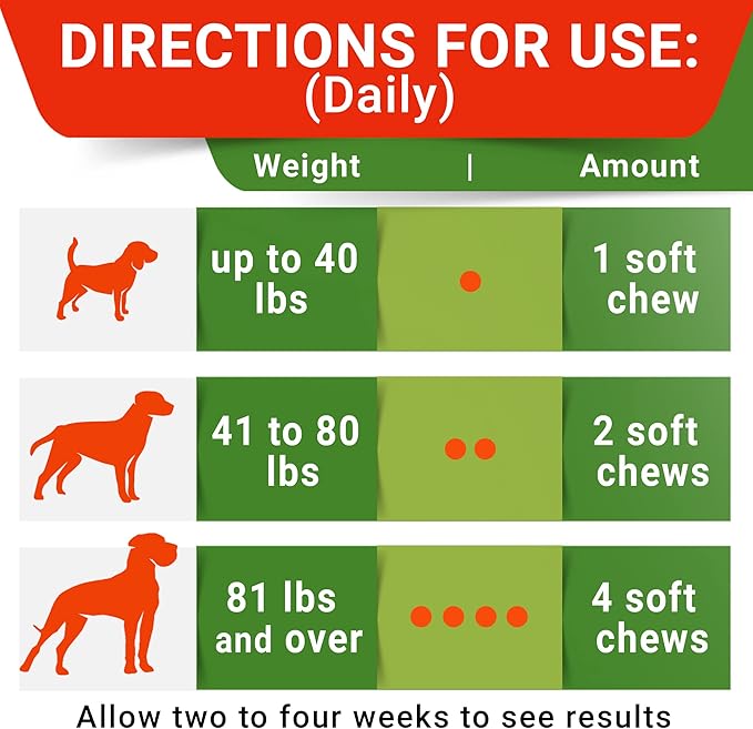 STRELLALAB No Poo Chews for Dogs - Coprophagia & Stool Eating Deterrent with Probiotics, Digestive Enzymes & Breath Aid Support - Stop Dog Poop Eating (120Ct, Turkey)