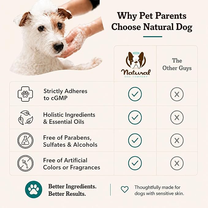 Natural Dog Company Sensitive Skin Deodorizing Spray 8 oz – Hypoallergenic Neutral-Scent Dog Spritz with Aloe, Oatmeal & Lavender – Free of Sulfates, Parabens & Artificial Fragrance