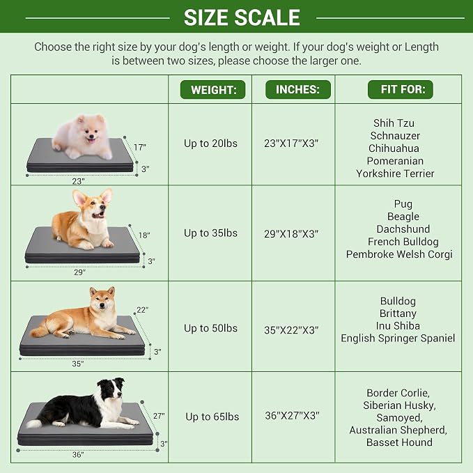 Vonabem Outdoor Waterproof Dog Bed Washable, Medium Crate Pad 30 inch, Wipeable Leather Puppy Bed with Removable Cover Reversible, Foam Durable Anti-Slip Pet Kennel Pads 29"x18" Grey