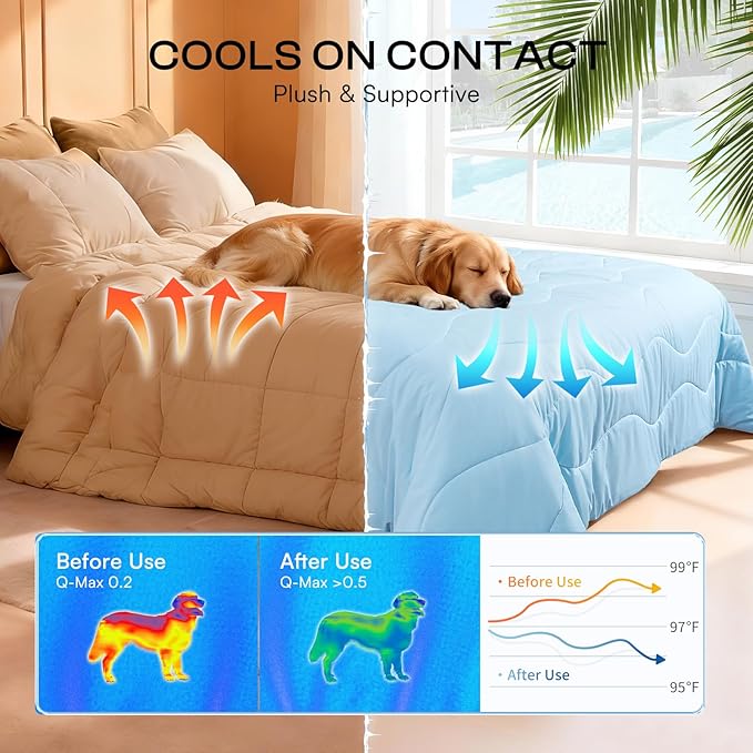 Luciphia Premium Cooling Dog Blanket Washable Q-MAX>0.5 Small Medium Large Pet Mat Puppy Cat Self-Cooling Soft Breathable Calming Throw for Sofa Crate Bed (Light Blue,25x35 inches)