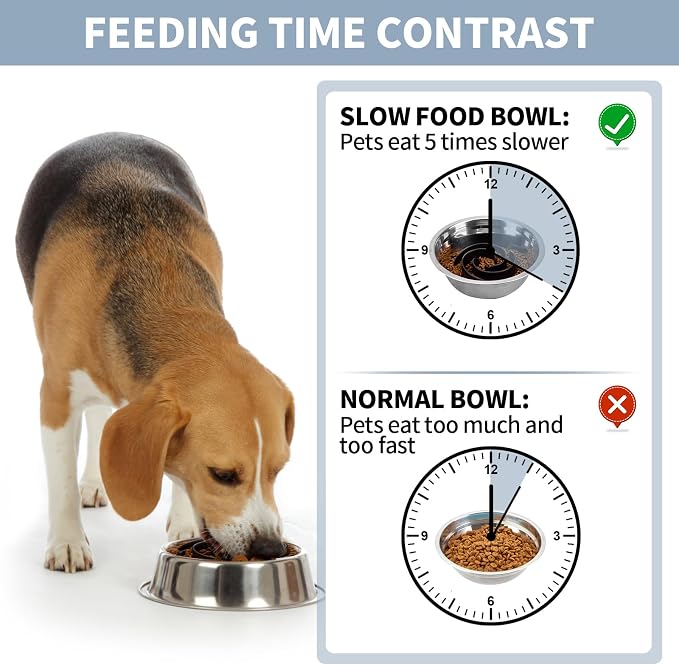 Slow Feeder Dog Bowls Insert, Bestalk Soft Silicone Slow Eating Feeder Insert with Suction Cups for Small, Medium and Large Dogs, Fit into Basic and Elevated Dog Bowls, Black