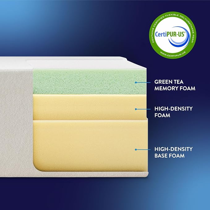 Best Price Mattress Full Mattress 6 inch Bed-In-A-Box, Green Tea Memory Foam White