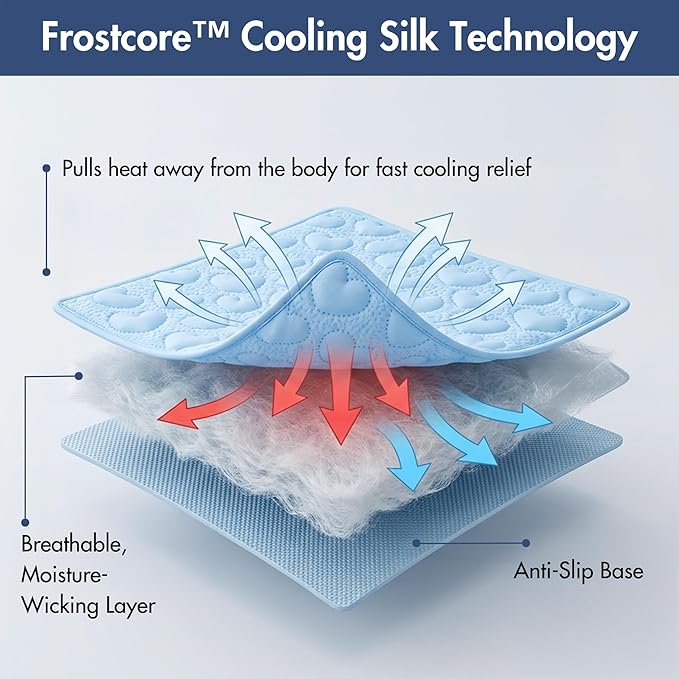 Spark Paws Cooling Mat for Dogs - Self Cooling Dog Mat & Pet Cooling Pad for Large, Medium & Small Dogs - Non-Toxic, Non-Gel Washable Cooling Bed - Hearts Blue - Size M
