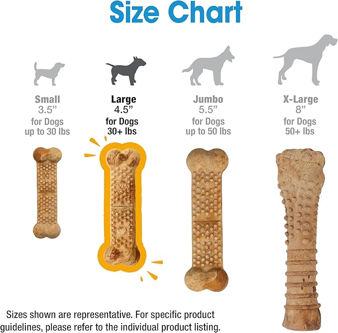 Nylabone Nubz Natural Dog Chew Treats for Large Dogs, Long Lasting Dog Chew Bones Made in the USA, Chicken Flavor Breath Freshener Dental Chews, Large Dog Bones for Dogs Over 30 lbs. (2 Count)