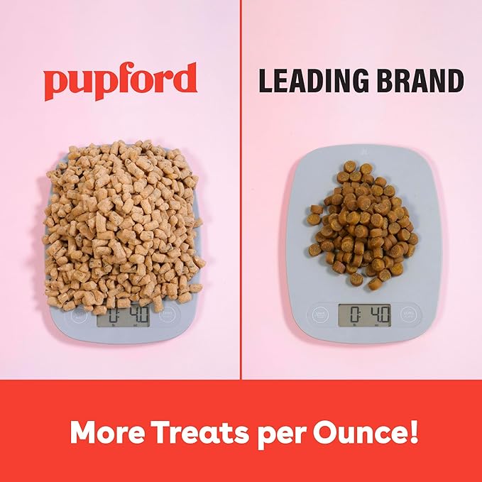 Pupford Freeze Dried Training Treats for Dogs & Puppies, 900+ Two Ingredient Bites (Salmon, 8 oz)